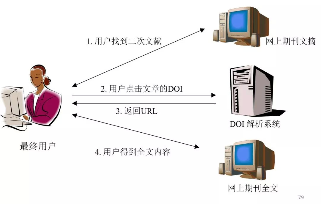 六和彩资料有哪些网址可以看,实效策略解析_HDR版82.523