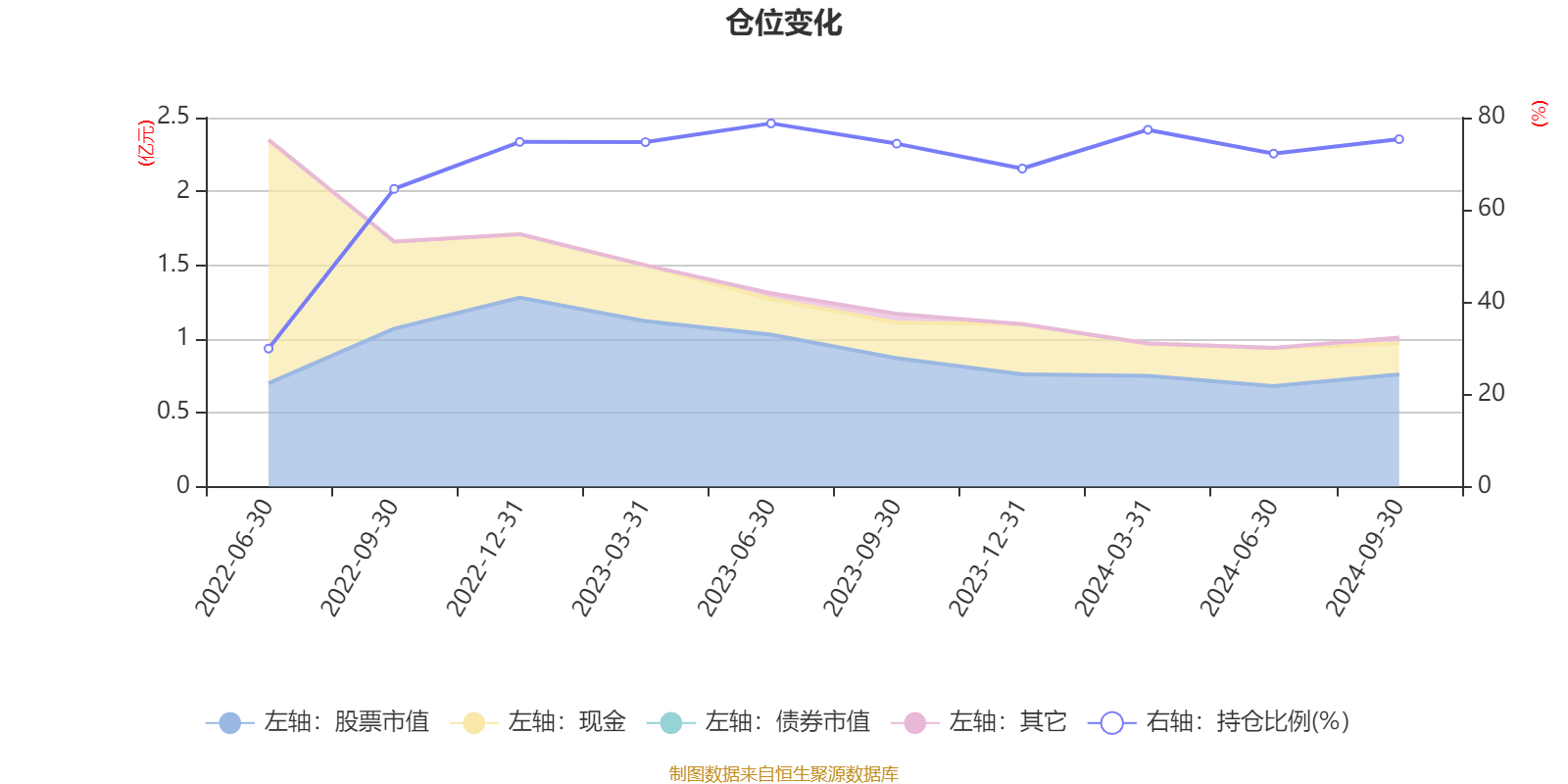 2024新澳天天彩资料大全,持久性方案解析_GT70.587