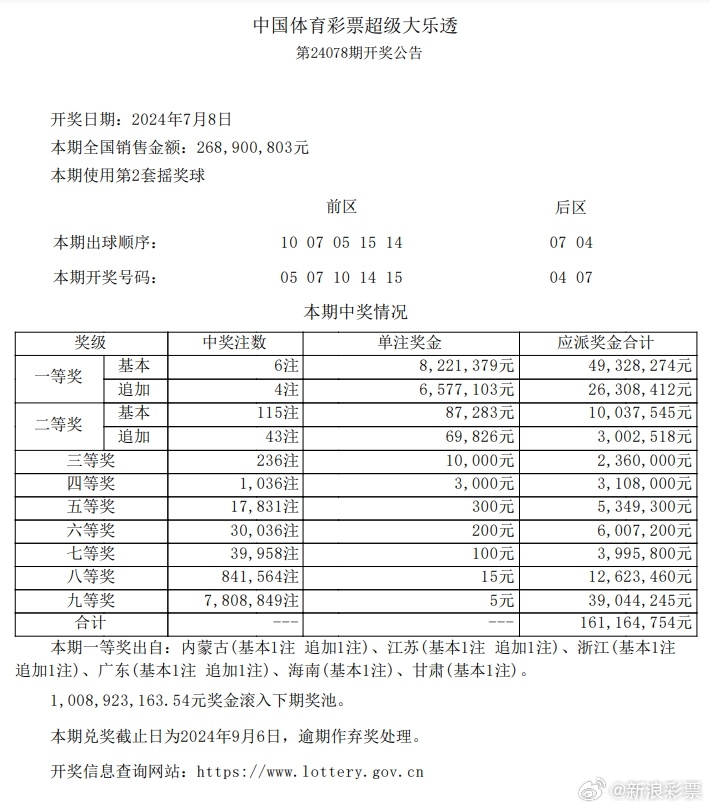 2024年12月7日 第68页