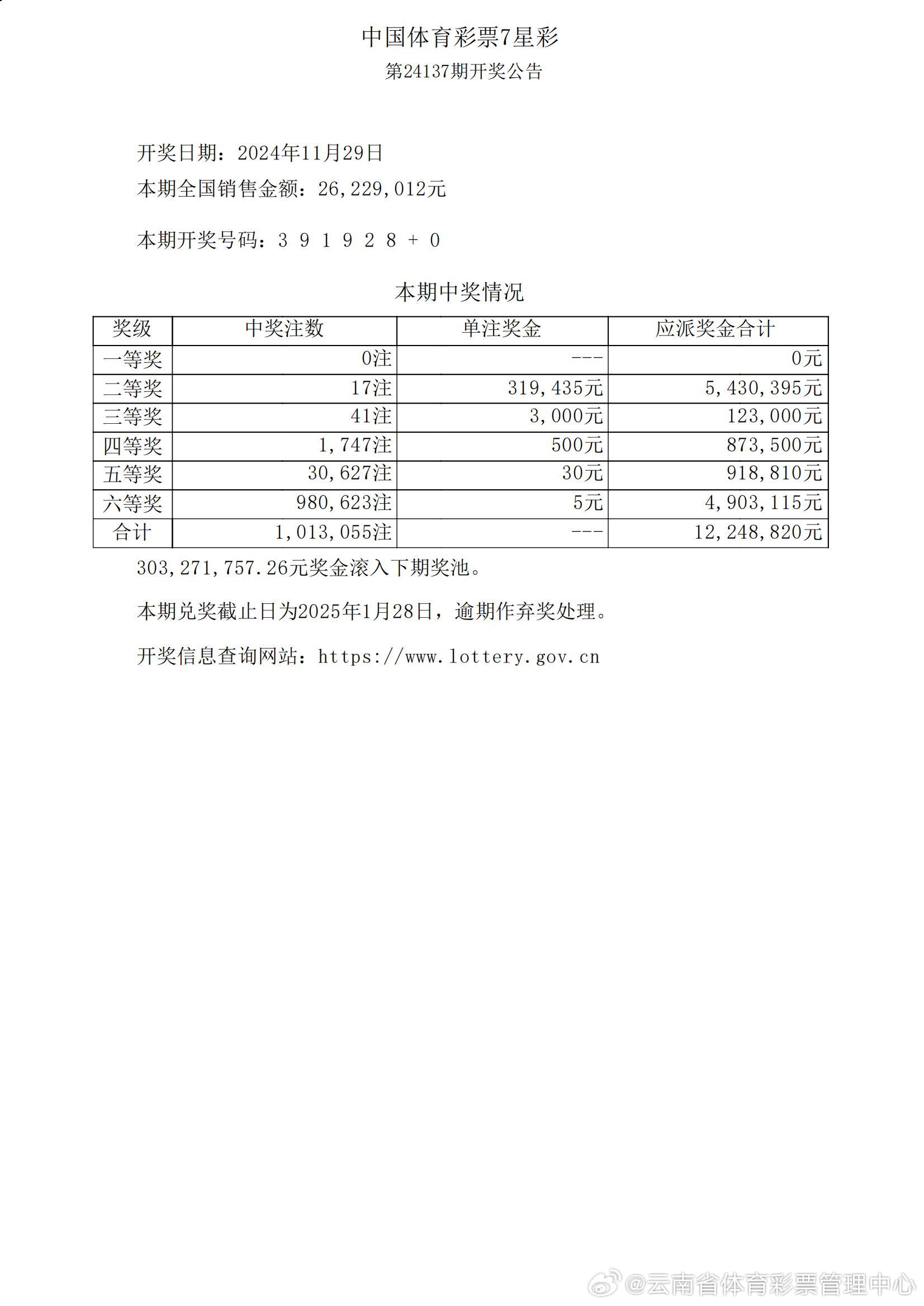 白小姐三肖中特开奖结果,科学研究解释定义_tShop31.777