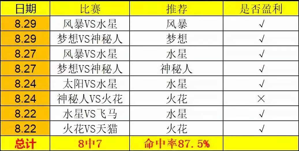 今晚澳门9点35分开奖结果,现状分析解释定义_经典款13.702