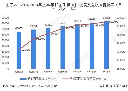 777777788888888最快开奖,实地分析解释定义_冒险版31.843