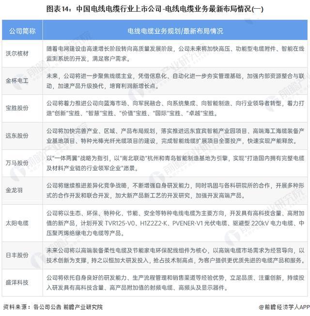 2024新奥正版资料大全免费提供,全面解答解释落实_L版96.774