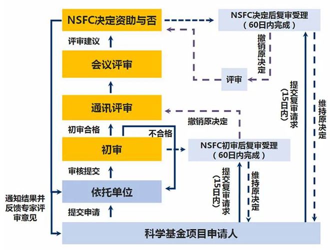 494949澳门今晚开什么,合理化决策实施评审_安卓24.805