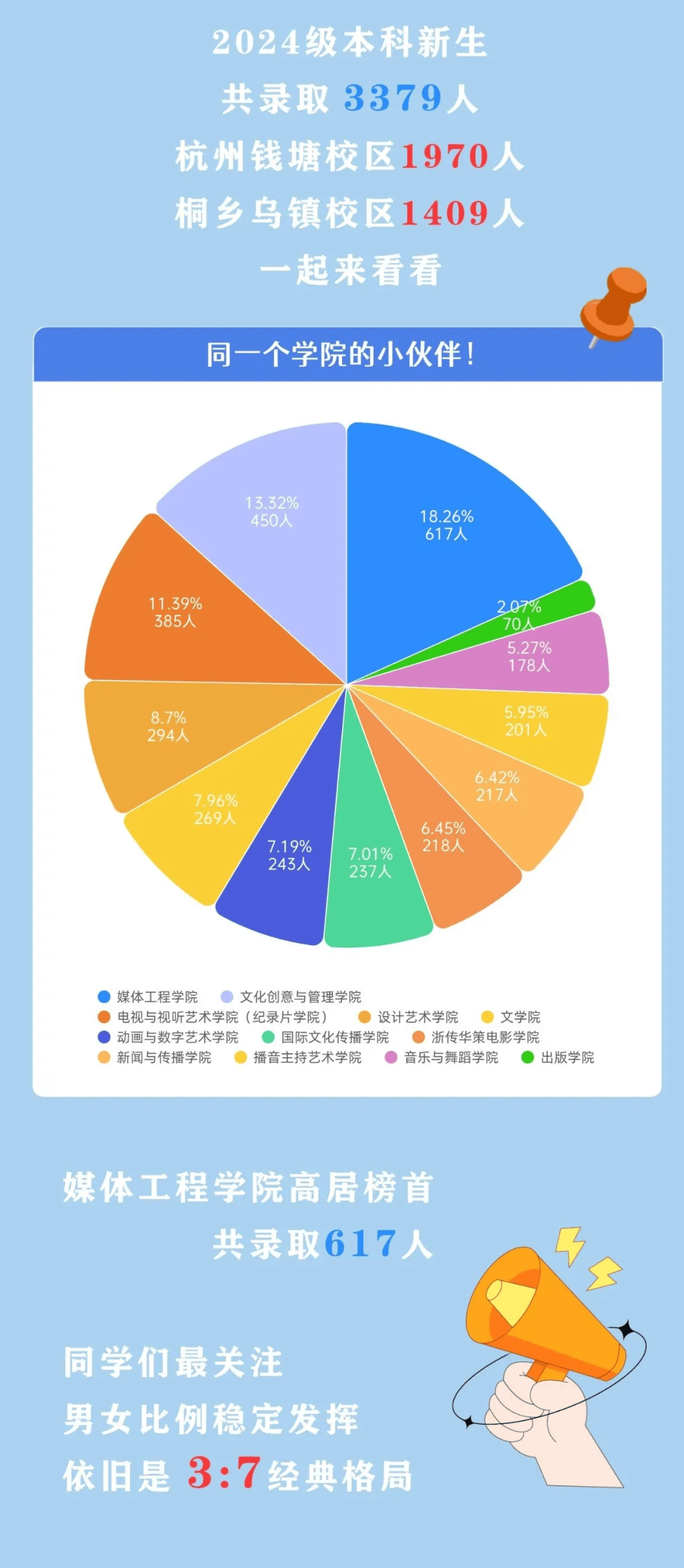 新澳2024今晚开奖结果,数据引导计划执行_专属版98.722