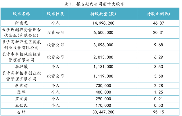 澳门一码一肖一特一中全年,专业解析说明_pro41.359