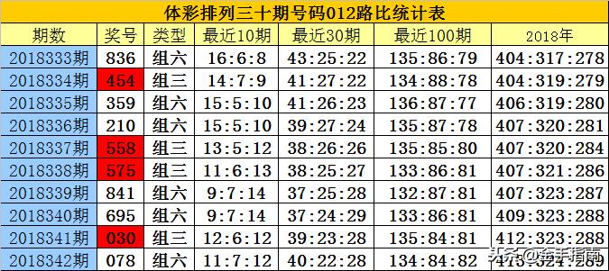 白小姐三肖中特开奖结果,可持续发展实施探索_精装款26.949