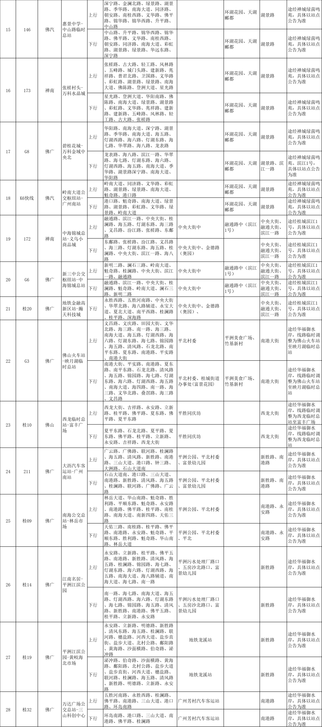 2024年新澳门夭夭好彩,调整方案执行细节_标准版1.292