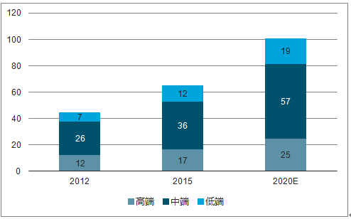 新2024澳门兔费资料,经济执行方案分析_特别款63.279