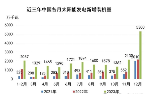 2024年新澳开奖结果公布,数据引导计划设计_XE版40.855