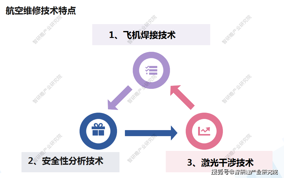 三中三免费资料,全面数据应用执行_Holo64.917