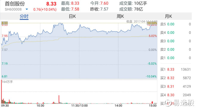 2024澳门特马今晚开奖097期,可持续发展实施探索_W81.769