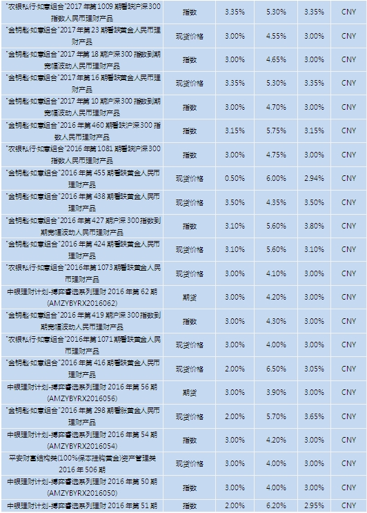 014967cσm查询,澳彩资料,收益成语分析落实_手游版1.118