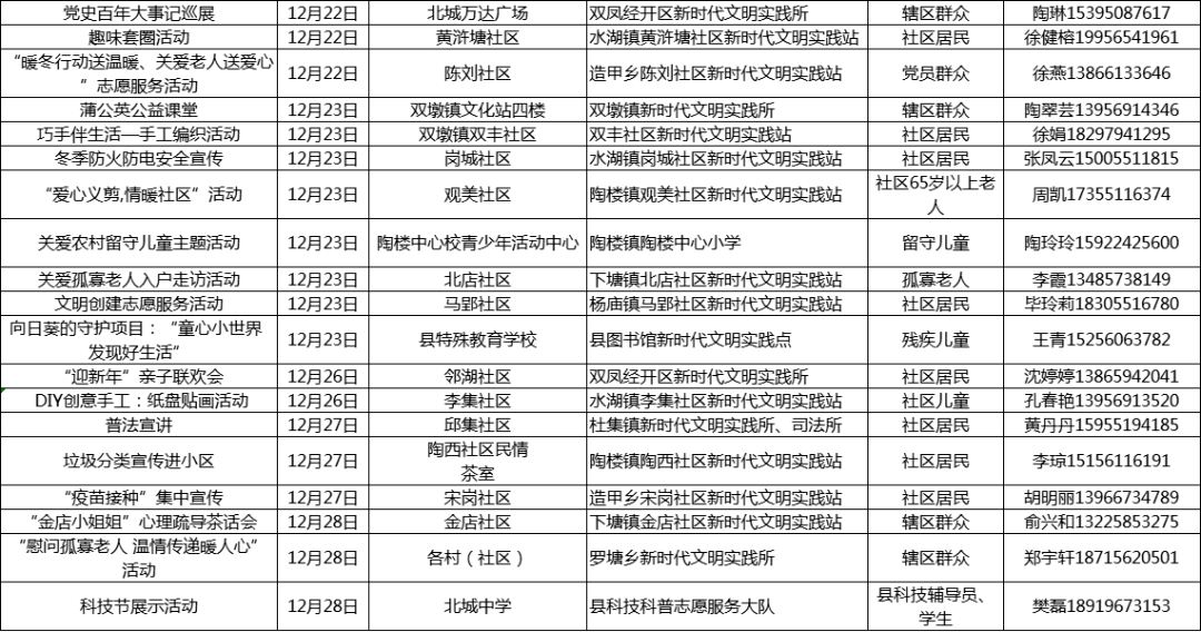 2024年新奥门天天开彩,涵盖了广泛的解释落实方法_3DM36.30.79