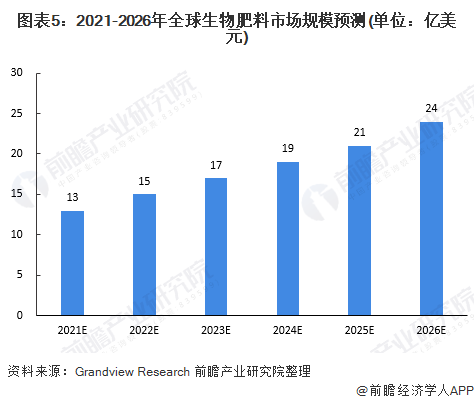 新澳最新最快资料新澳50期,现状解读说明_战略版19.964