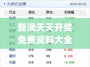 荒野游侠 第3页