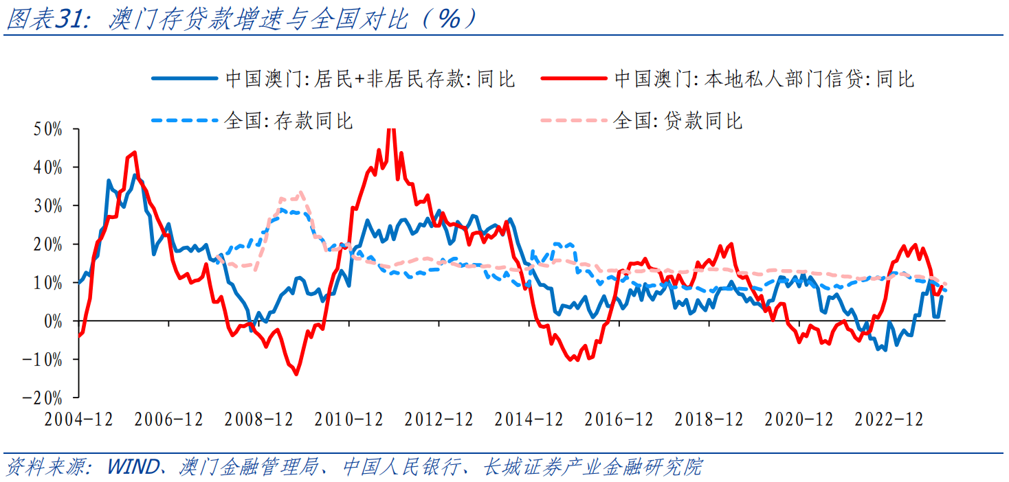 在忐忑悳年代丶怅惘浮云 第3页