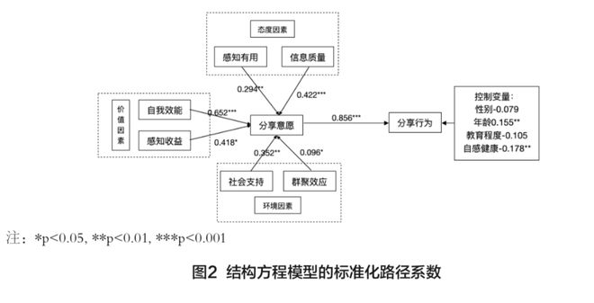 黄大仙免费资料大全最新,精细策略定义探讨_pack33.406