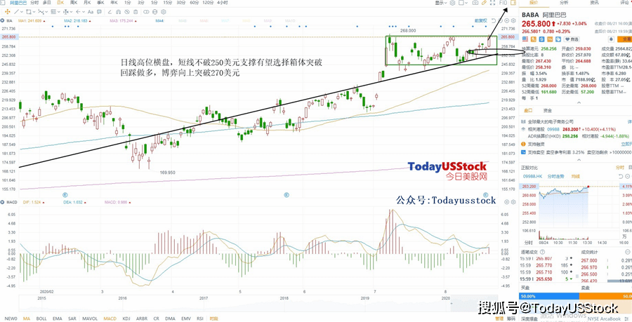 新澳最新最快资料新澳50期,精细策略分析_uShop99.230