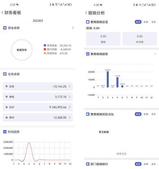 管家婆一肖一码100正确,数据资料解释落实_Console71.552