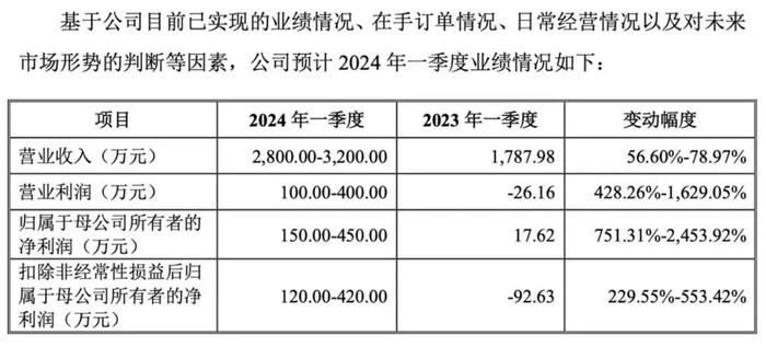 2024澳门六开彩开奖号码,权威方法推进_FHD56.751