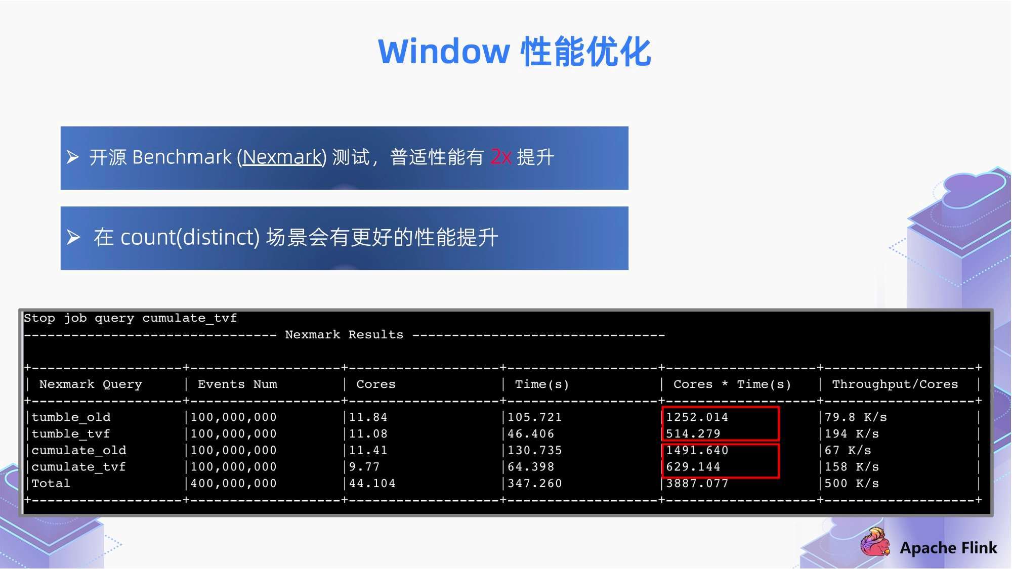 澳门今晚必开一肖1,深入解析数据策略_suite31.804