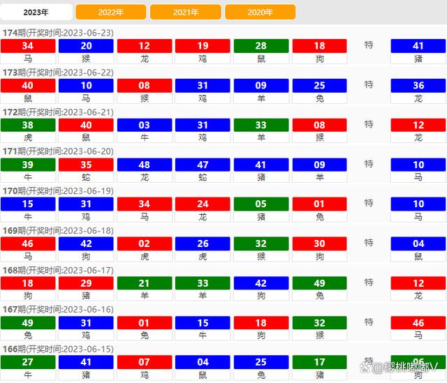 2024澳门天天六开彩查询,广泛的解释落实支持计划_The47.444