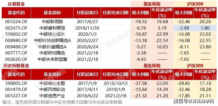 2024年12月8日 第68页