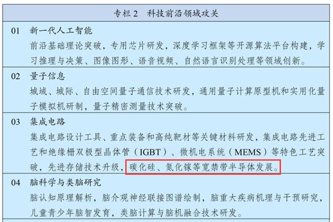 2024澳彩管家婆资料传真,实践性计划实施_理财版98.87