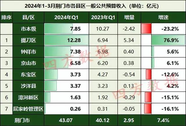 2024新奥门免费资料,全面执行计划数据_理财版93.689