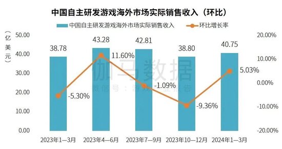 2024年香港今晚特马开什么,数据驱动计划设计_特别版62.884