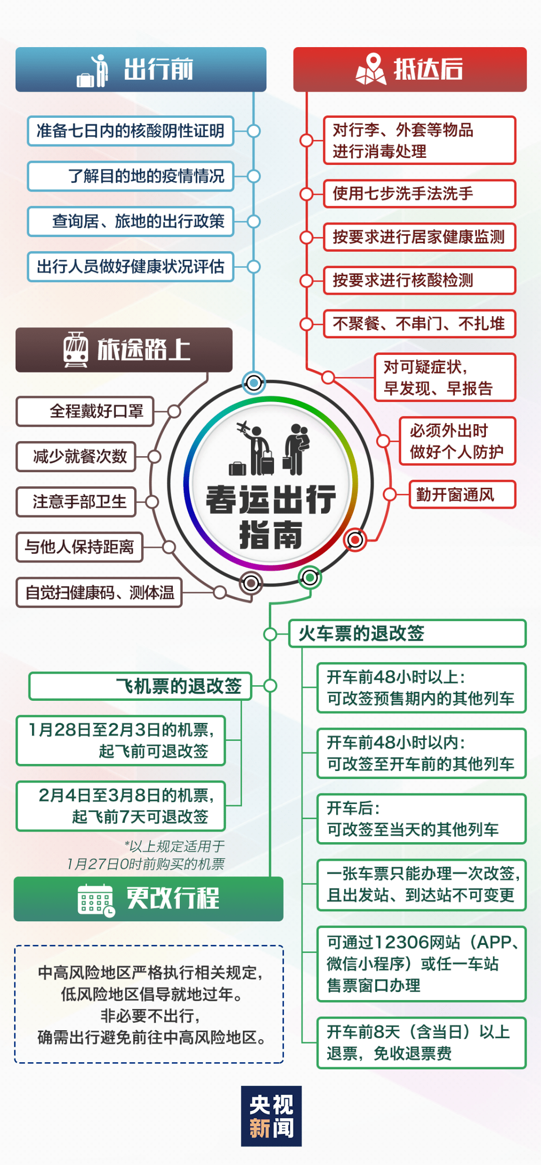 2024新澳门正版资料免费大全,福彩公益网,理论分析解析说明_tool99.368