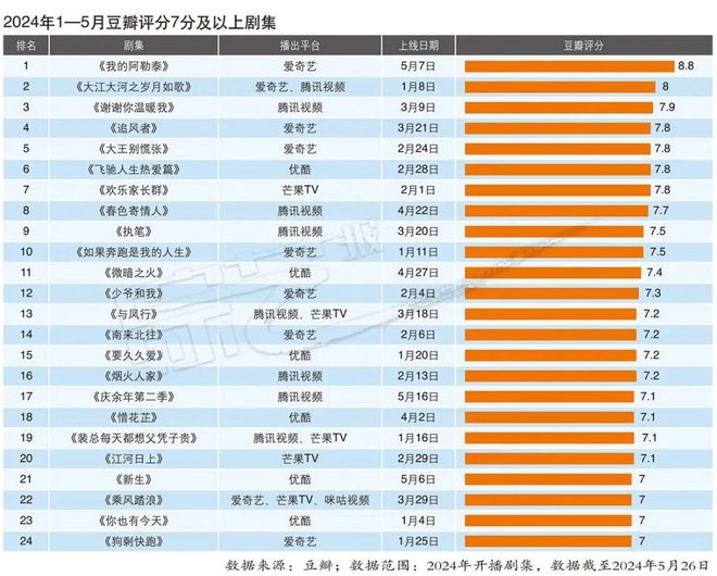 2024年正版免费天天开彩,专业研究解析说明_特别款20.807