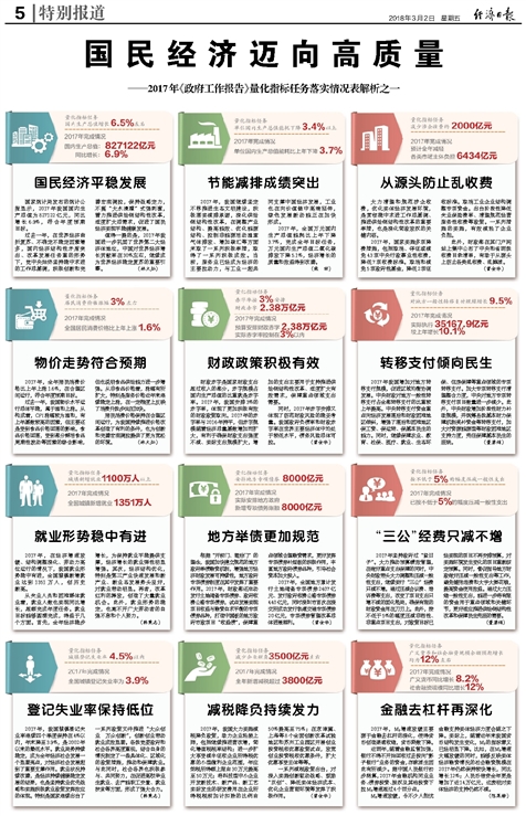 新奥最新资料单双大全,重要性解释落实方法_冒险版73.226