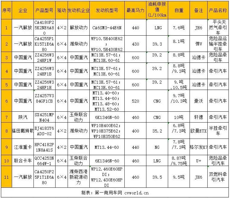 600图库澳门资料大全,全面应用数据分析_开发版96.330