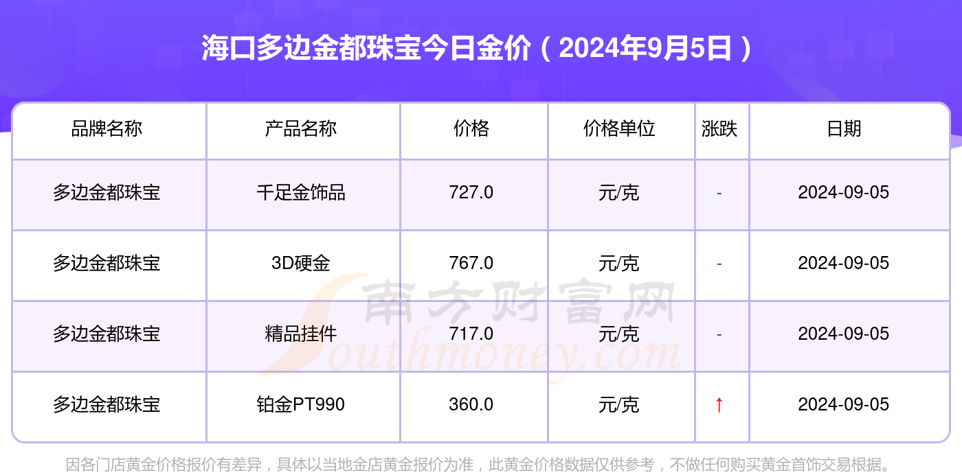 澳彩开奖记录-2024年开奖记录,具体操作步骤指导_MP47.289