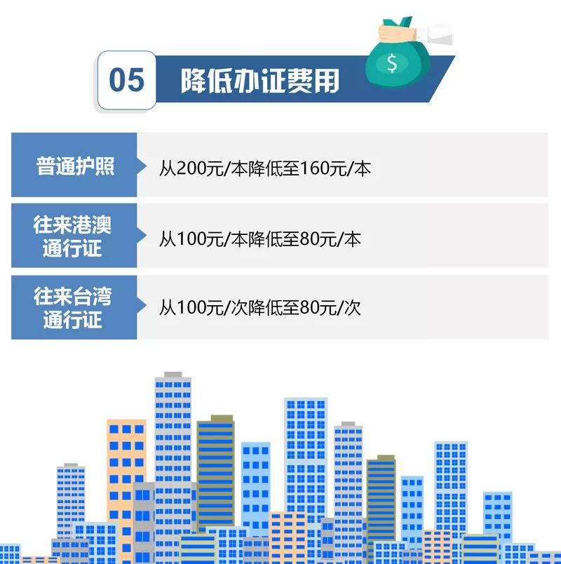 新澳全年免费资料大全,全面执行分析数据_KP37.411