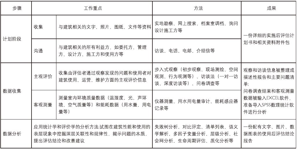 79456濠江论坛最新版本,实地设计评估方案_标准版90.706