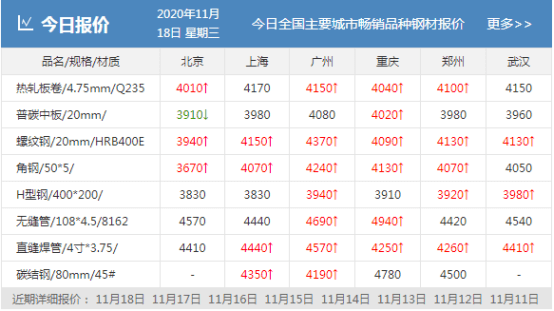 澳门三肖三码生肖资料,高速响应执行计划_4K版57.752