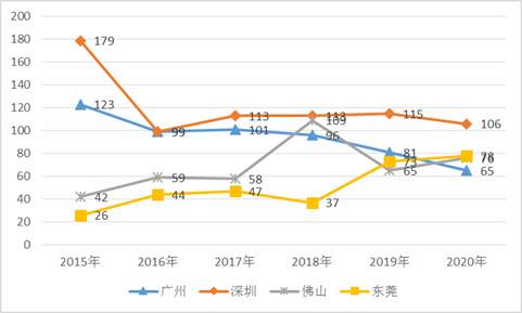 二四六香港全年资料大全,经济性执行方案剖析_Galaxy62.322