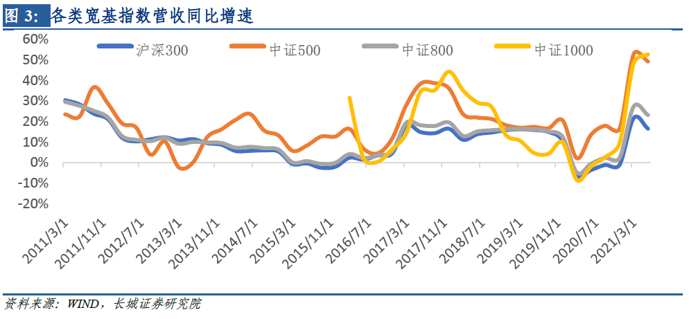 4949澳门特马今晚开奖53期,高速响应策略解析_领航款77.210