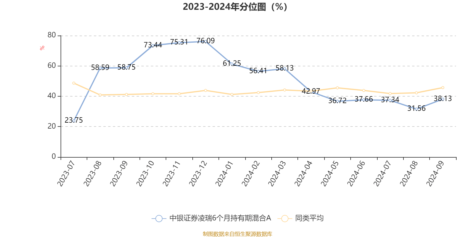 2024年香港开奖结果,数据解析支持计划_ios62.172