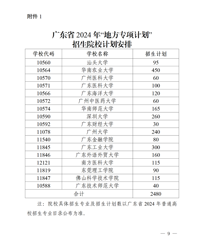 2024新奥免费资料,实践性计划实施_粉丝版67.704