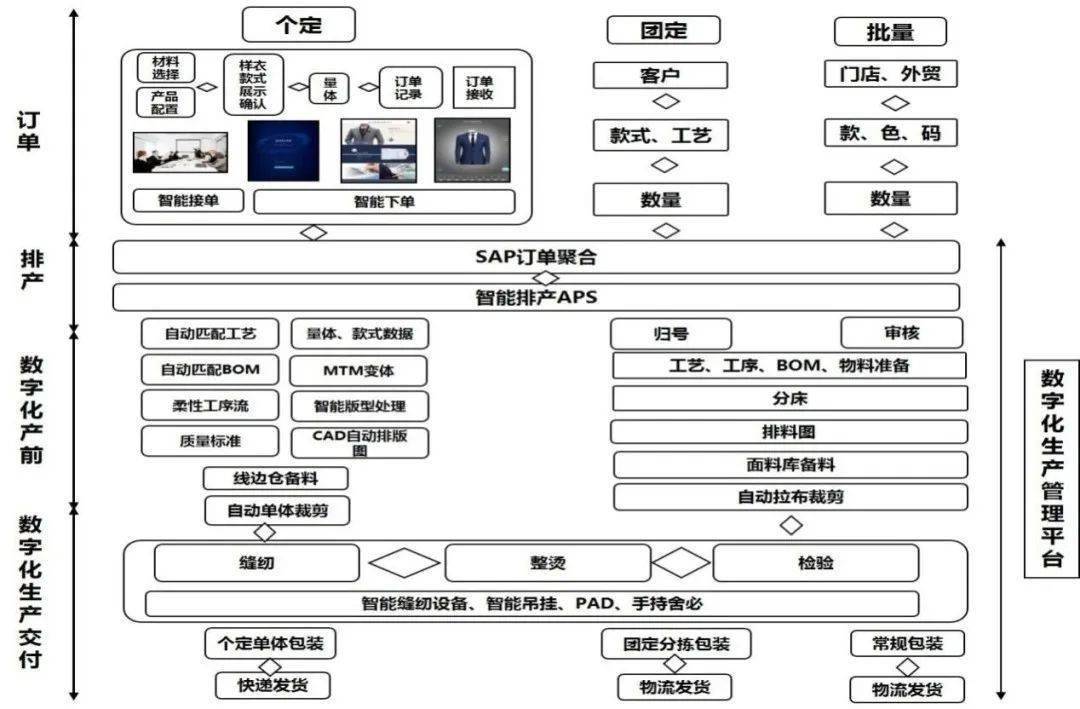 雷锋站长独家心水,数据驱动执行方案_Chromebook11.982