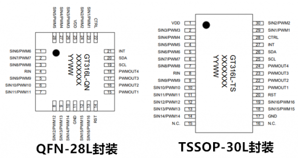 新奥门开奖记录,可靠解析评估_GT65.532