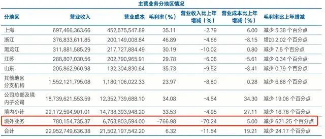 香港477777777开奖结果,高效评估方法_扩展版10.785