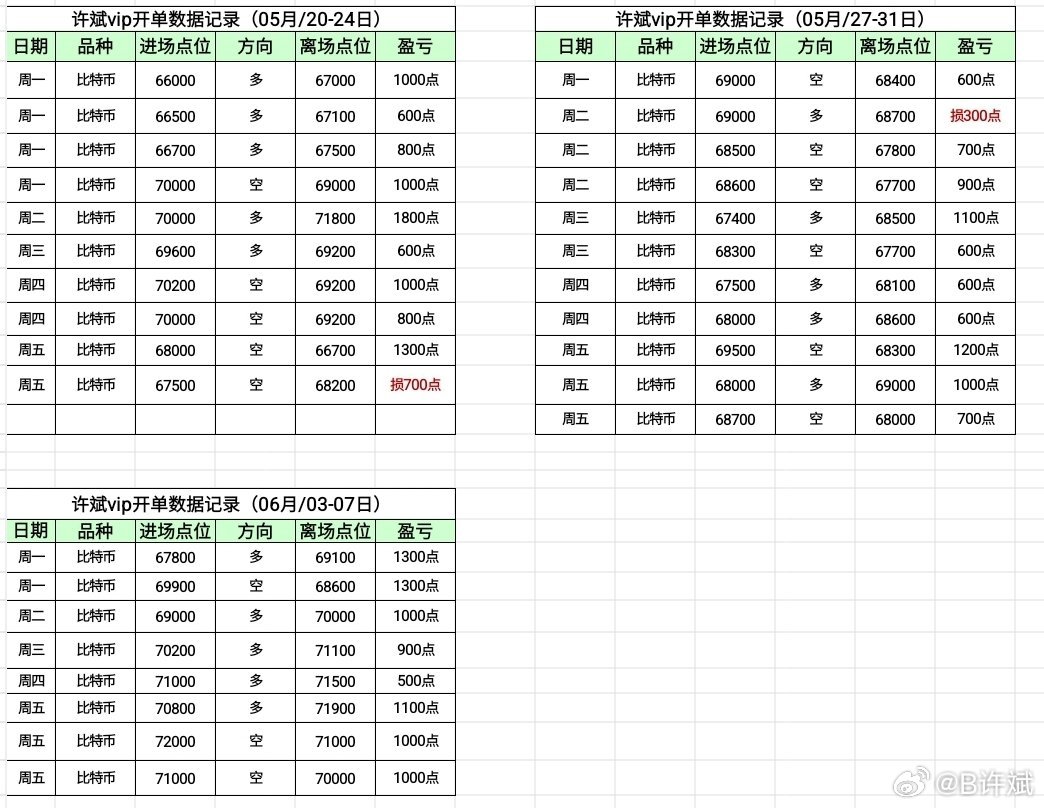 澳门一肖一码100准,数据导向实施策略_AR50.21