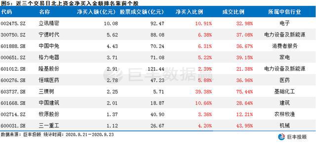 2024今晚香港开特马,真实解析数据_尊享版55.661