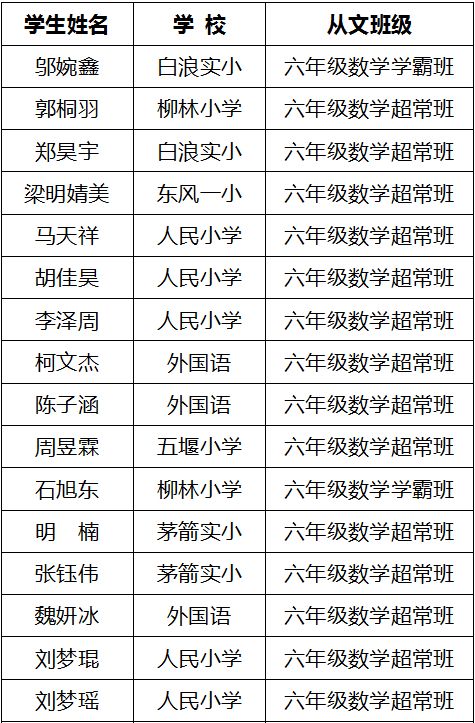 新澳门天天开奖资料大全,广泛的关注解释落实热议_挑战款22.226