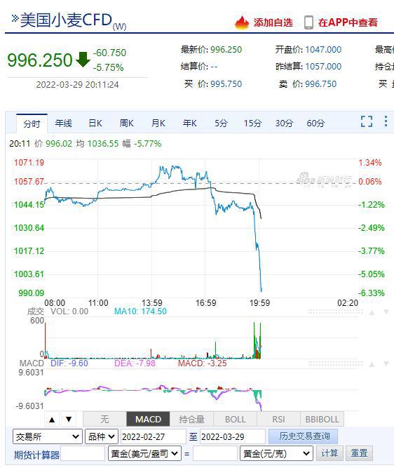 新澳门今晚开特马开奖结果124期,全面数据解析说明_Harmony款58.536